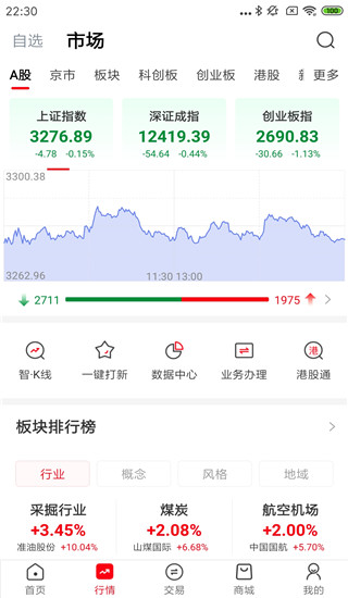 万和e阳指app
