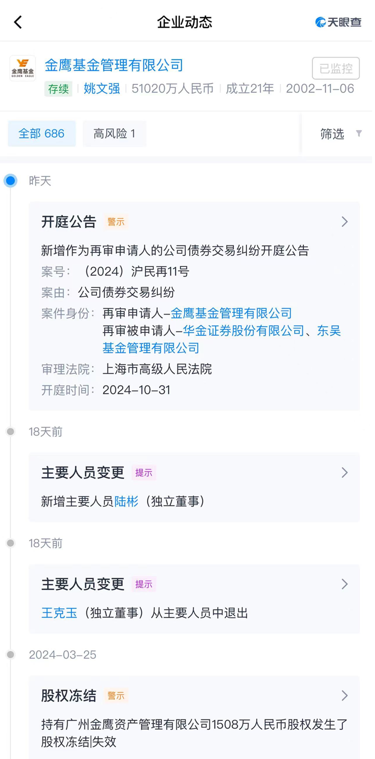 这又是哪个债惹事了?10月最后一天开庭 原告金鹰基金,被告华金证券、东吴基金