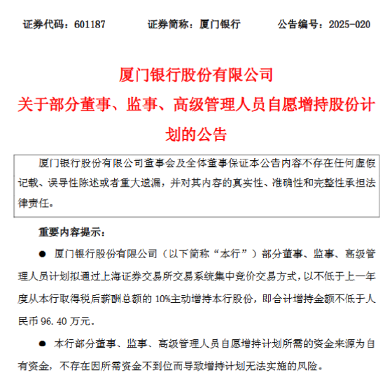 厦门银行:部分董监高拟合计增持不低于96.4万元