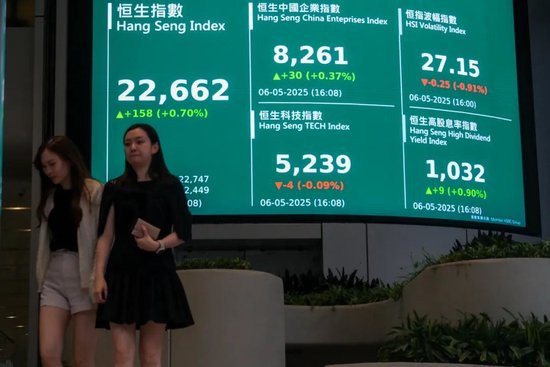 这两类科技企业来港上市有利好！
