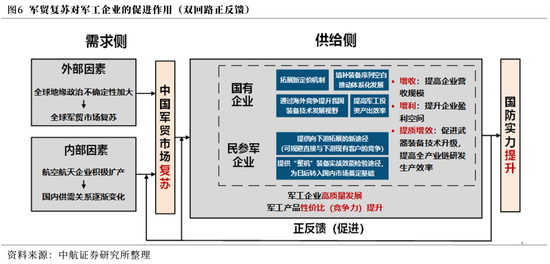 【中航证券军工】内外兼修，左右逢源——论印巴冲突对军工行业的影响