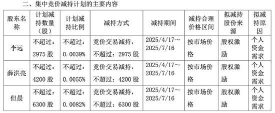 安博通亏损难止，AI算力业务未解盈利困局
