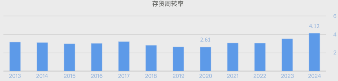 老板电器，大跳水！