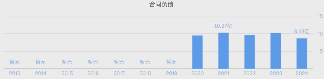 老板电器，大跳水！
