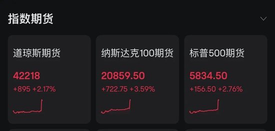 突发！A50直线拉升，港股大涨！中美经贸会谈大消息！