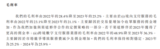 富友支付三闯港交所