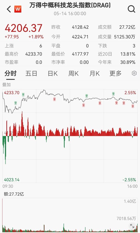 油价大跌！美联储发声！这一夜，发生了什么？