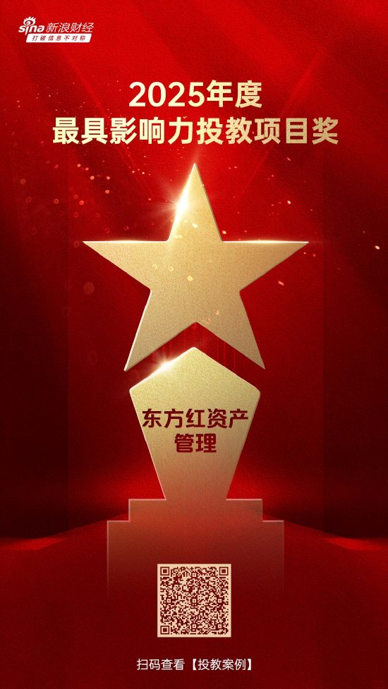 515投资者保护日 | 东方红资产管理荣获2025年度最具影响力投教项目奖与投教项目优秀实践奖