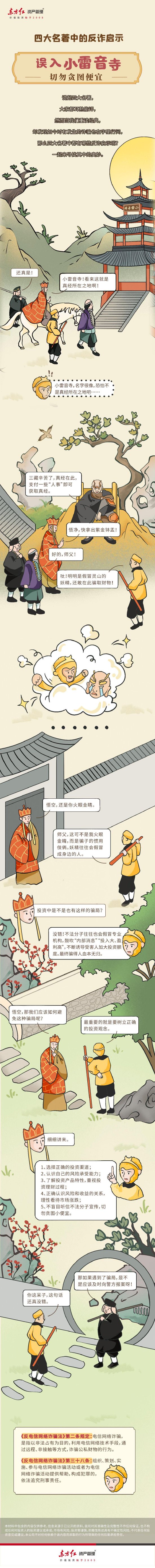 515投资者保护日 | 东方红资产管理荣获2025年度最具影响力投教项目奖与投教项目优秀实践奖