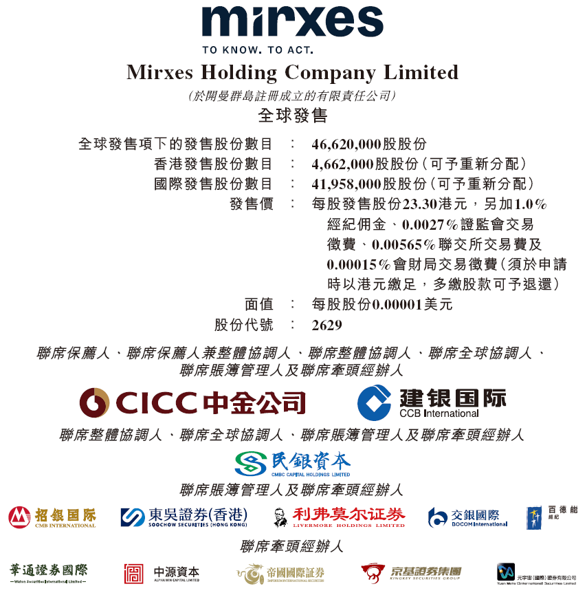 觅瑞 MIRXES-B启动招股，5月23日香港上市，复星国际、九江国资委旗下基金参与基石投资