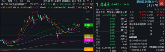 沪指失守3400点！AI算力产业链深度调整，创业板人工智能ETF华宝收跌3.52%！消费、高股息韧性彰显