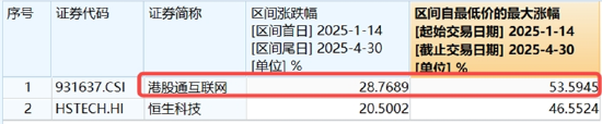 沪指失守3400点！AI算力产业链深度调整，创业板人工智能ETF华宝收跌3.52%！消费、高股息韧性彰显
