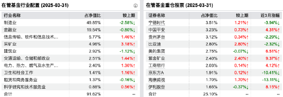 量化投资探索AI前沿：海富通致远量化选股本周面市，拟任新锐基金经理林立禾
