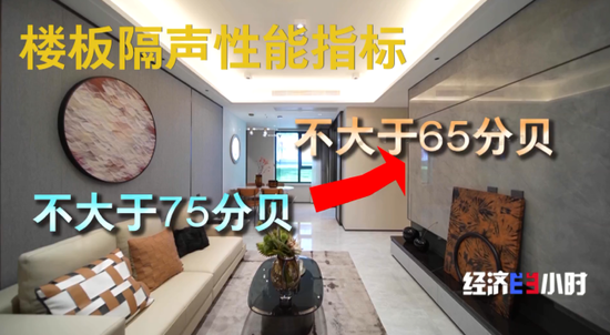 楼市大变化！“第四代住宅”热卖！长啥样？