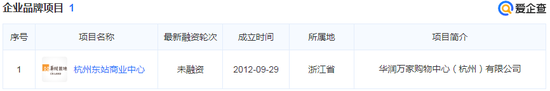 曝华润万家杭州公司要卖，去年净亏惨了