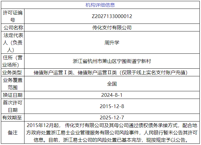 这张支付牌照正式易主了