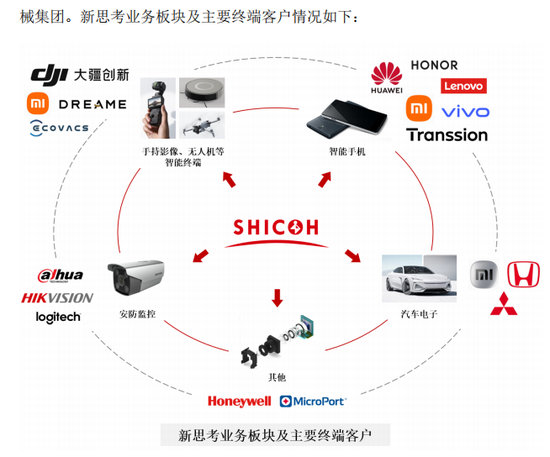突发！603922，重大重组终止！