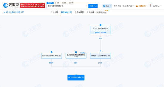 科大讯飞等在银川成立九星科技公司 注册资本1500万