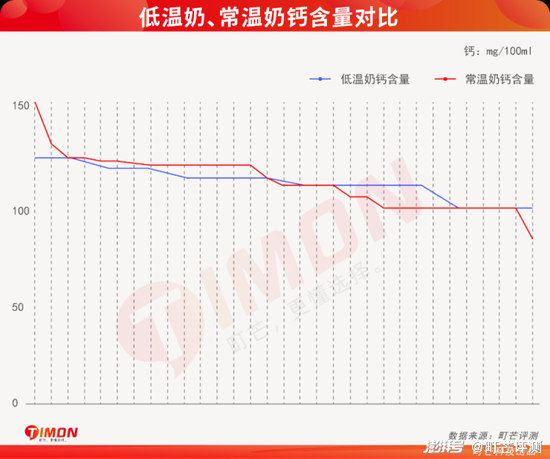 光明乳业，到了最危险的时刻
