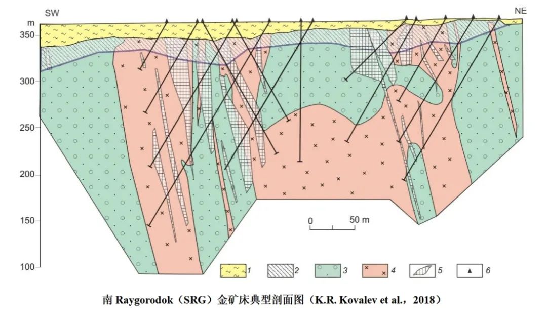 新动作！紫金矿业拟并购哈萨克斯坦大型在产金矿