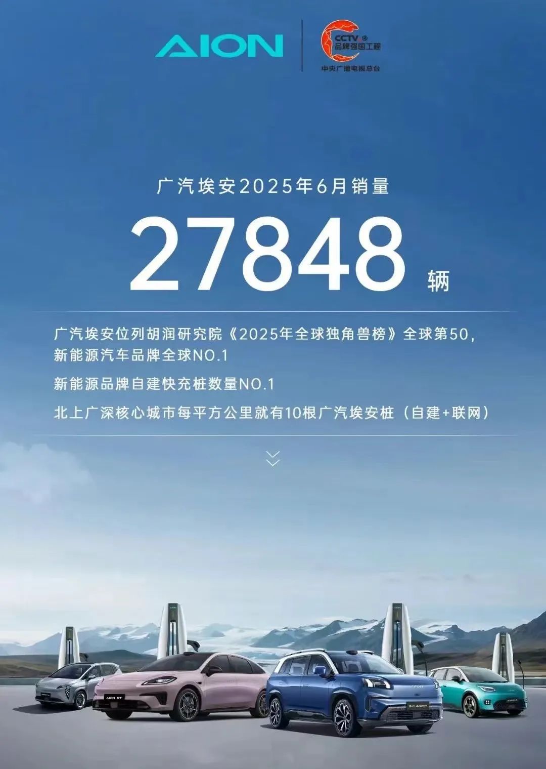 零跑、鸿蒙卖爆！小鹏半年超全年！小米降了