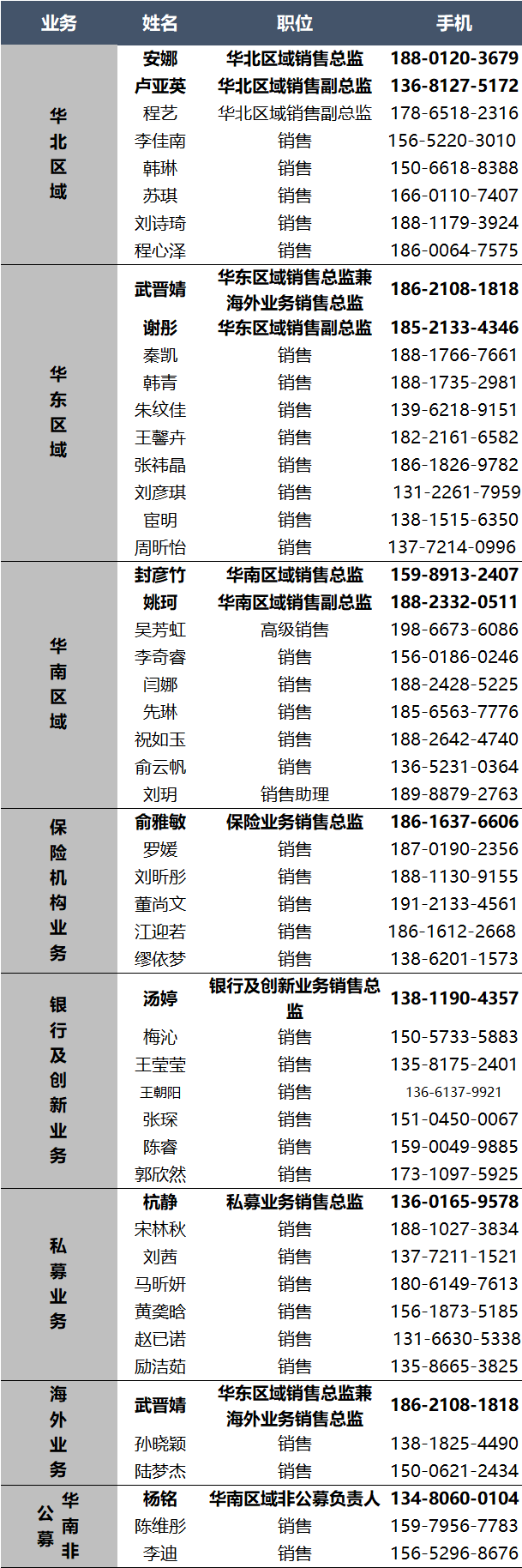 【东吴晨报0702】【策略】【行业】专用设备【个股】迈威生物-U、能科科技