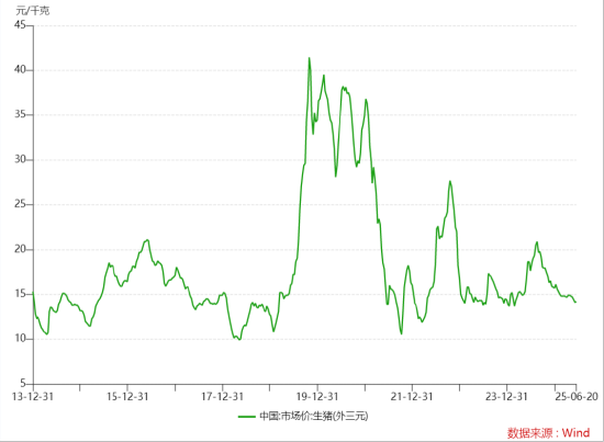 ETF日报：煤炭板块估值及股息率吸引力持续提升 关注煤炭ETF