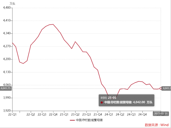 ETF日报：煤炭板块估值及股息率吸引力持续提升 关注煤炭ETF
