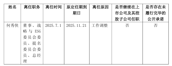 金种子酒换帅！总经理何秀侠离任，暂时仍由啤酒老将接棒