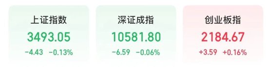 688529，3分钟直线拉升涨停