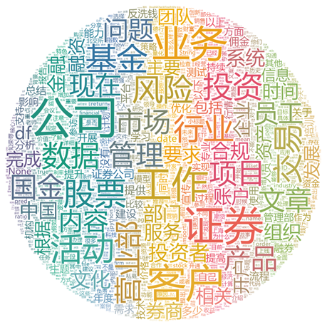 国金证券王洪涛：证券行业大语言模型优化方法与应用示范