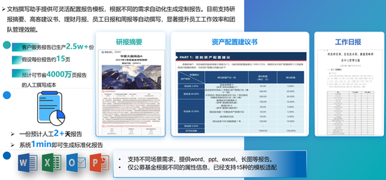 国金证券王洪涛：证券行业大语言模型优化方法与应用示范
