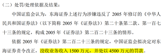 十年前尽调漏洞暴雷，东海证券领6000万天价罚单，IPO悬了！