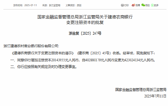 建德农商银行获批增加注册资本2014余万元