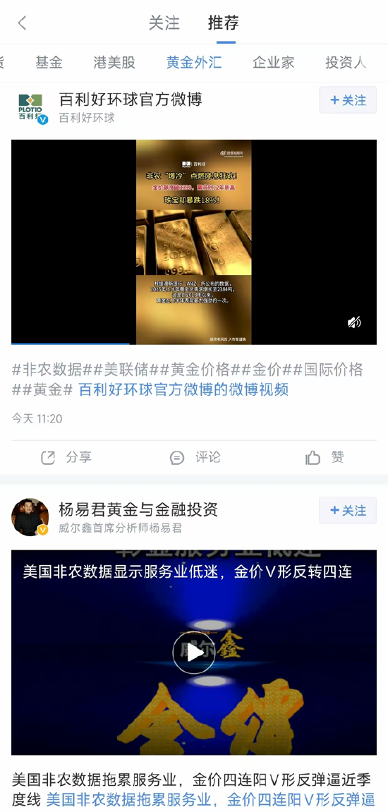 非农爆冷 黄金飙升 黄金投资者如何在行情波动中把握机会