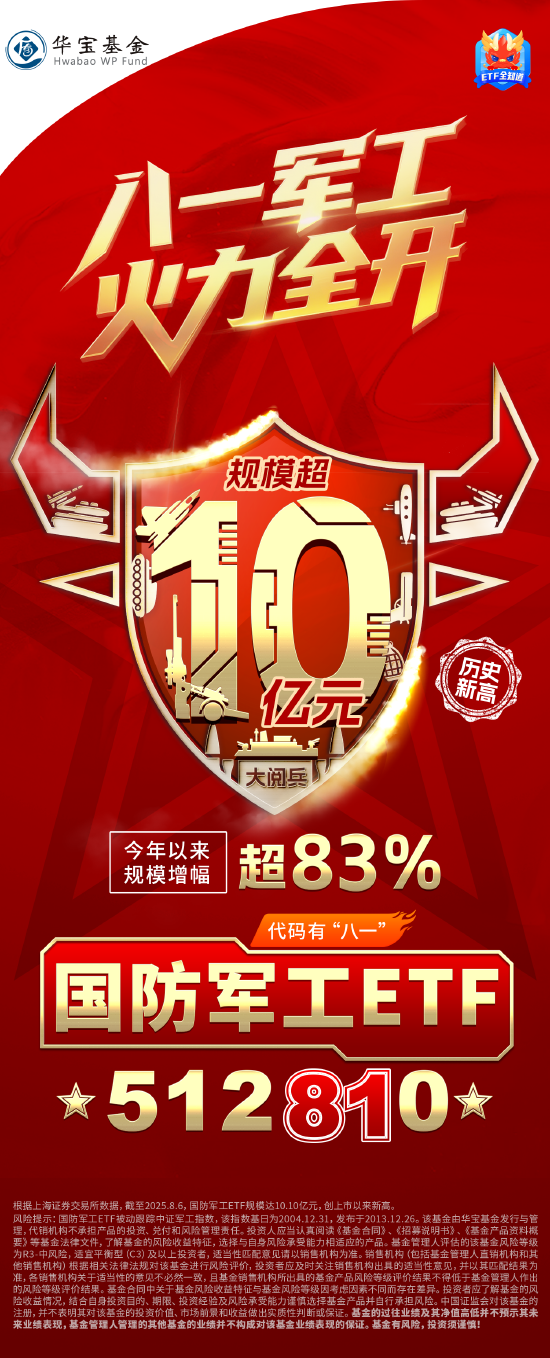 八一军工，火力全开！代码有“八一”的国防军工ETF（512810）规模首超10亿元！