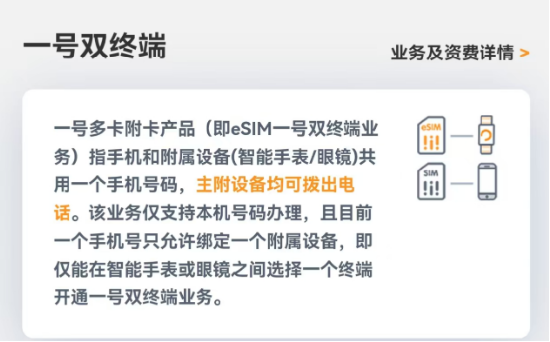 告别SIM卡槽！ 华为苹果，打响手机“瘦身战”