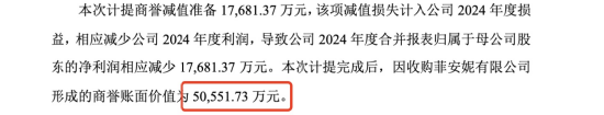 潮宏基年内涨幅近300%，二股东东冠集团高位抛售888万股，减持套现过亿