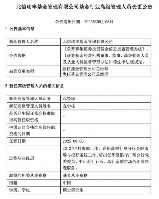 规模缩水至27亿，北信瑞丰基金高管更迭上演"暗箱操作"？官宣总经理，但董事长"空降"不公告
